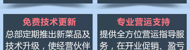 BQ冰淇淋