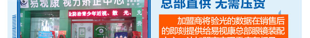 易视康