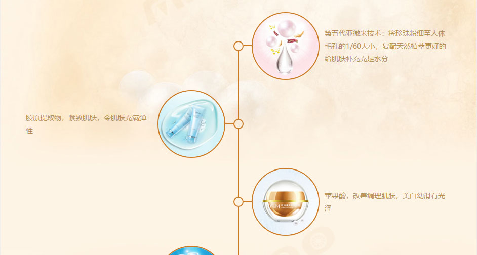 欧诗漫3.jpg