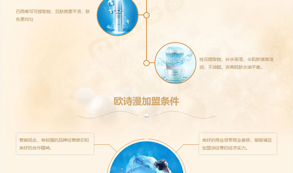 欧诗漫4.jpg